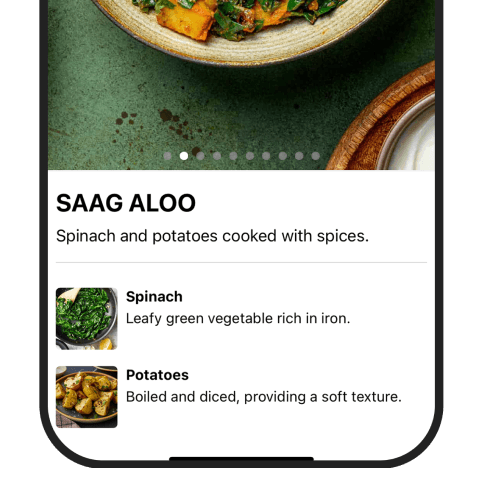 Ingredient breakdown for a dish